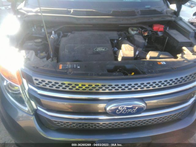 1FM5K8F82FGC25706 Ford Explorer Limited