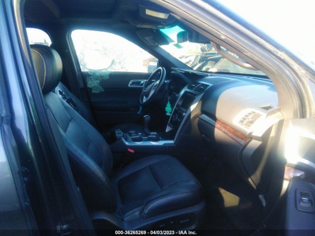 1FM5K8F82FGC25706 Ford Explorer Limited