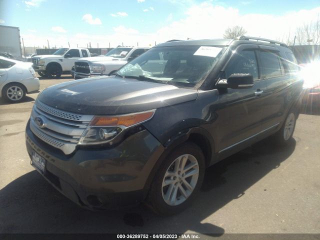 1FM5K8D82FGC28303 Ford EXPLORER XLT