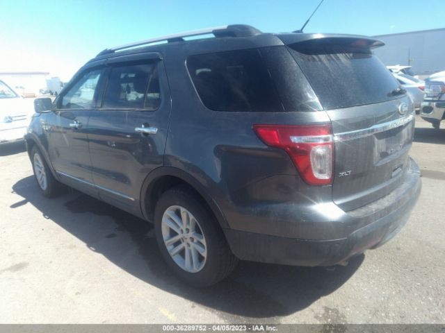 1FM5K8D82FGC28303 Ford EXPLORER XLT