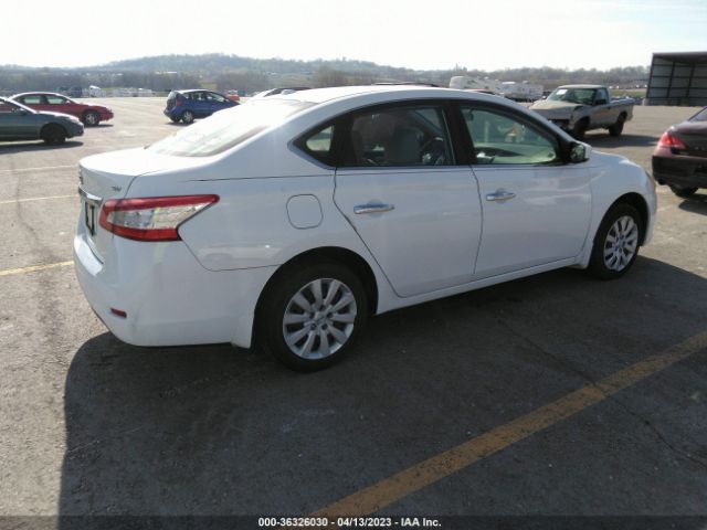 3N1AB7AP7FY266524 Nissan SENTRA SV