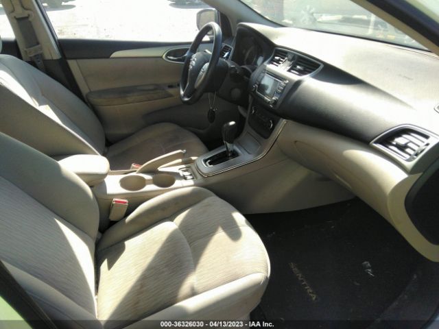 3N1AB7AP7FY266524 Nissan SENTRA SV