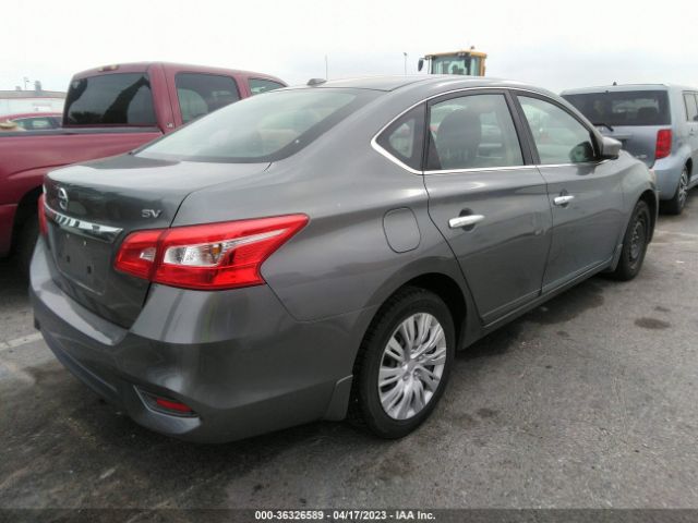 3N1AB7AP6GL665052 Nissan SENTRA SV