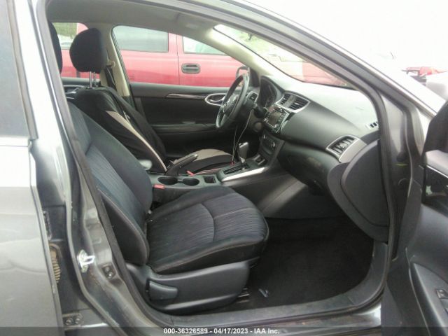 3N1AB7AP6GL665052 Nissan SENTRA SV