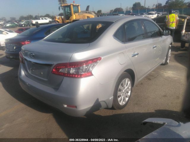 3N1AB7AP0FY289174 Nissan SENTRA S