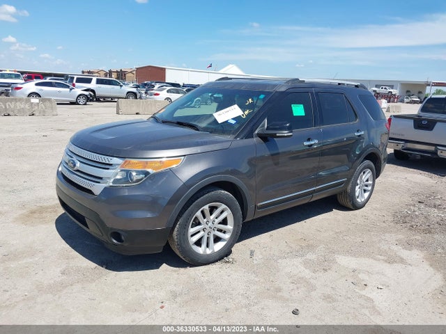 Ford EXPLORER XLT 2015 1FM5K8D81FGA85263 Image 2