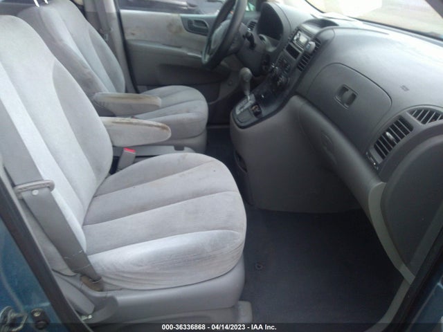 2008 KIA SEDONA LX VIN: KNDMB233386222859