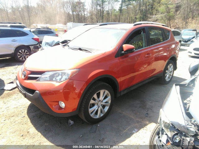 2015 TOYOTA RAV4 LIMITED VIN: 2T3DFREV1FW255477