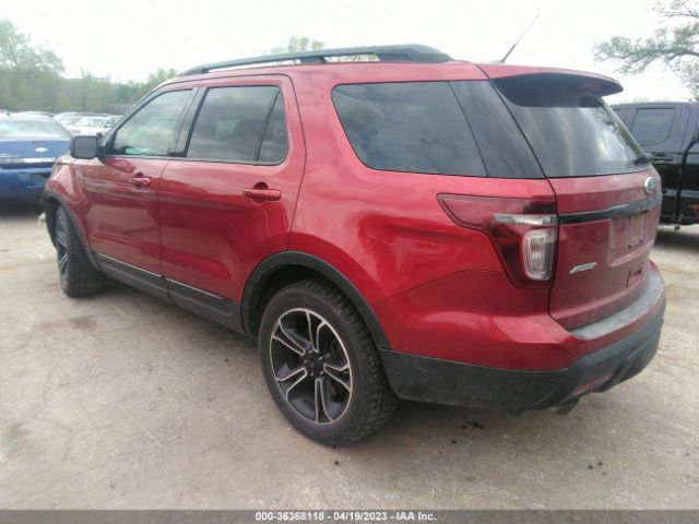 1FM5K8GT8FGC24496 Ford EXPLORER SPORT
