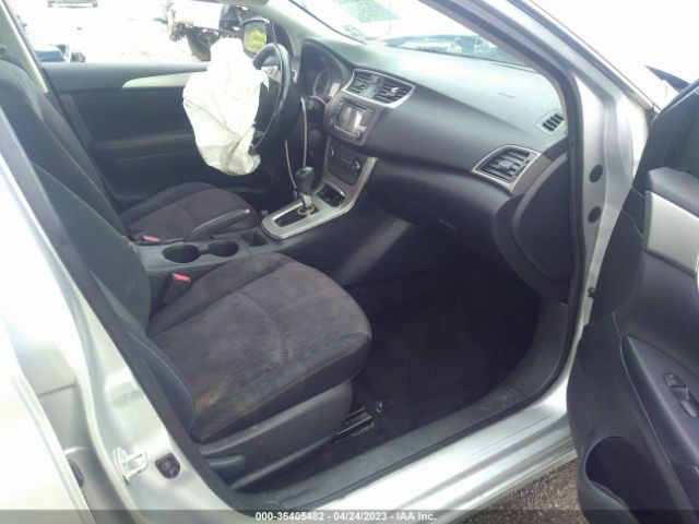 3N1AB7APXFY285617 Nissan SENTRA SV