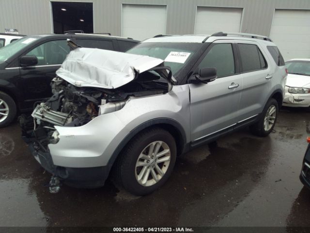 1FM5K8D87FGC16146 Ford EXPLORER XLT