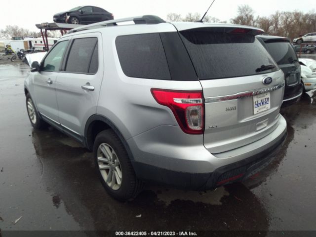 1FM5K8D87FGC16146 Ford EXPLORER XLT