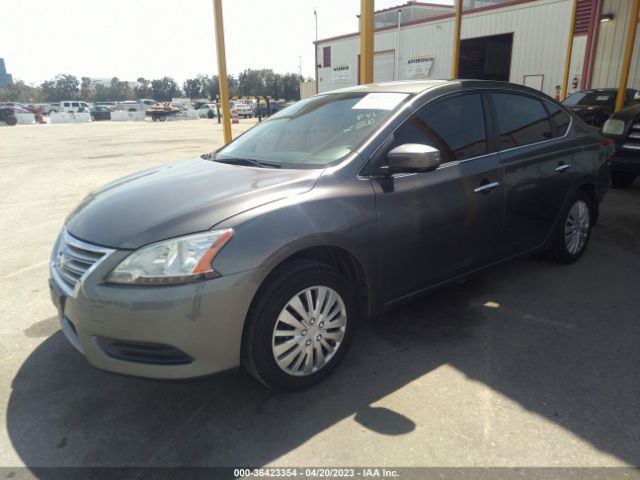3N1AB7AP1FL690276 Nissan SENTRA SV