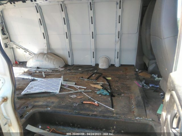 1GTW7AFGXH1121253 GMC SAVANA CARGO VAN