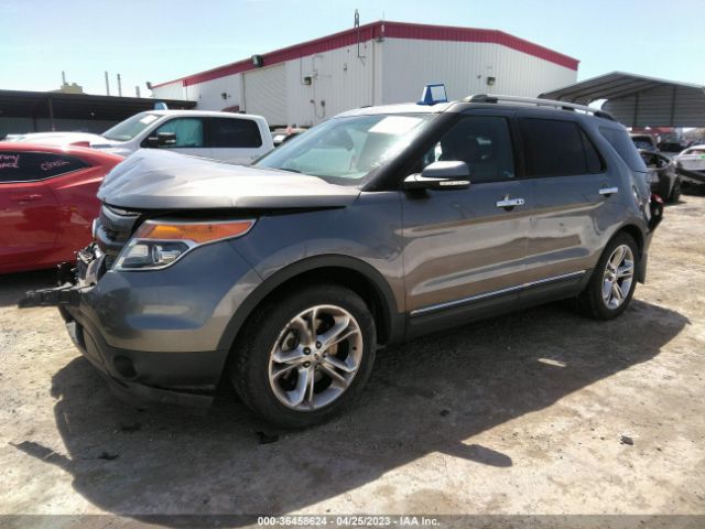 1FM5K8F80EGC24746 Ford Explorer Limited