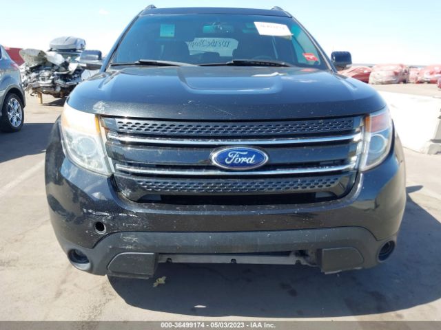 Ford Explorer Limited 2015 1FM5K7F85FGA35019 Image 7