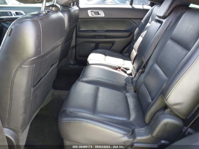 Ford Explorer Limited 2015 1FM5K7F85FGA35019 Image 9