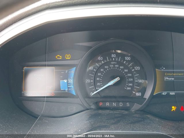 2FMTK3J98FBB47241 Ford EDGE SEL