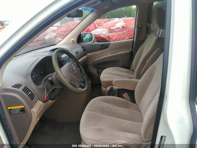 2008 KIA SEDONA LX VIN: KNDMB233686255385