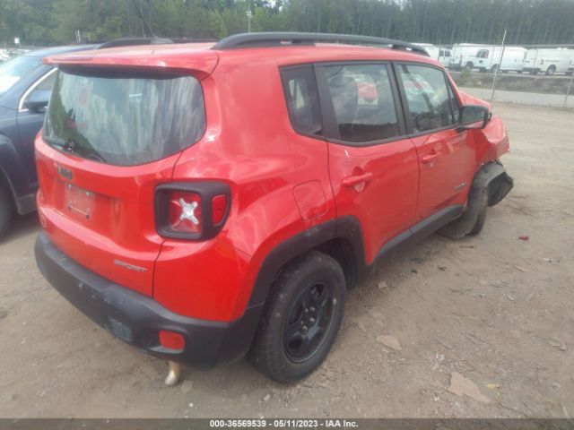ZACCJAAB8HPF88140 Jeep Renegade Sport