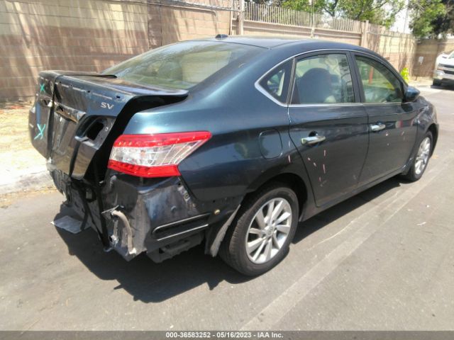 3N1AB7AP1FY377621 Nissan SENTRA SV