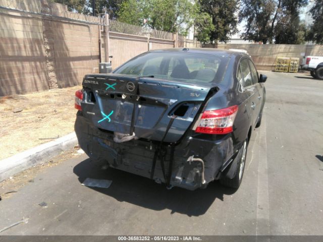 3N1AB7AP1FY377621 Nissan SENTRA SV