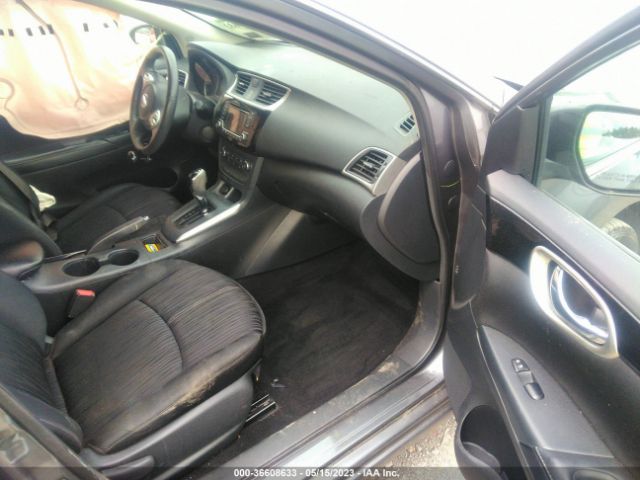 3N1AB7APXGL655561 Nissan SENTRA SV