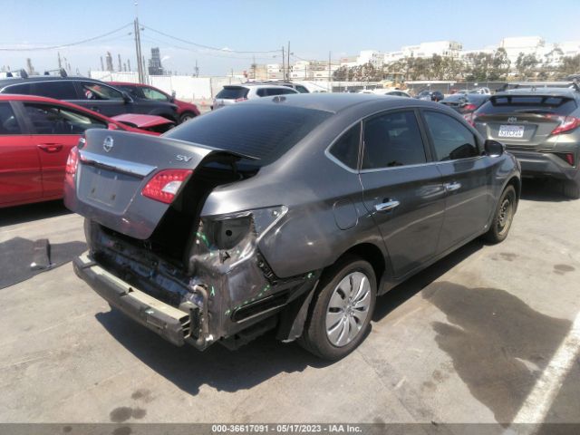 3N1AB7AP0FL680306 Nissan SENTRA SV