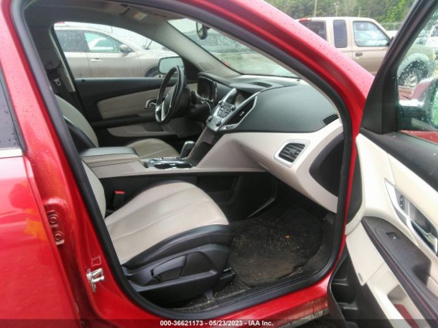 2GKFLTE33F6220081 GMC Terrain Slt