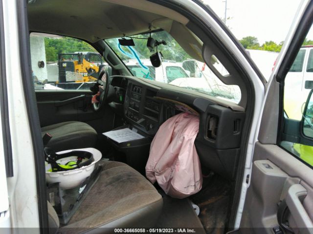 1GTW7BFG1J1332157 GMC SAVANA CARGO VAN