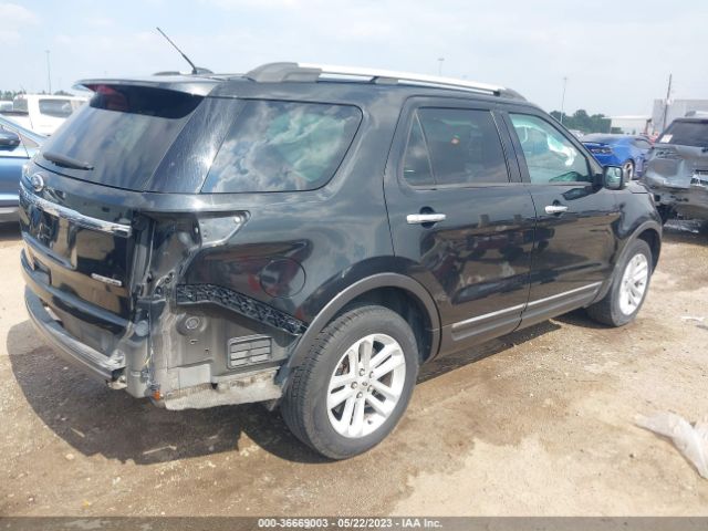 1FM5K7D83FGA28346 Ford EXPLORER XLT