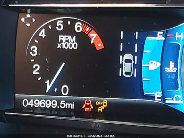 1FM5K7F86HGD90333 Ford Explorer Limited