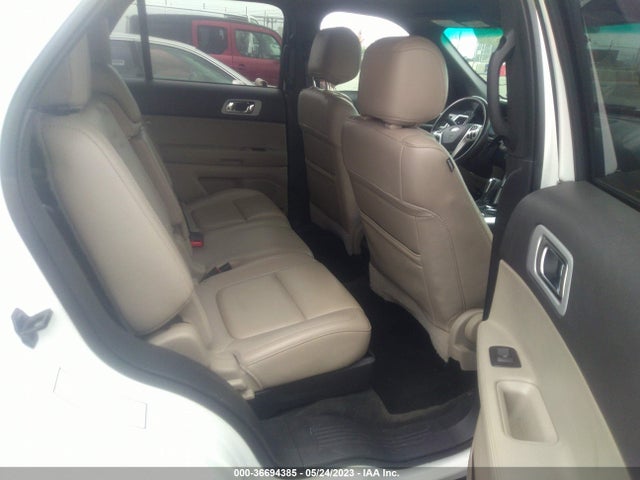 Ford Explorer Limited 2014 1FM5K7F83EGB55108 Image 9