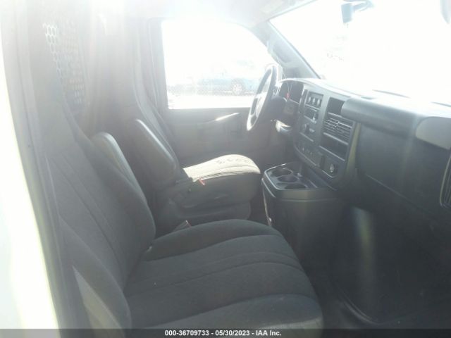1GTW7AFGXL1183292 GMC SAVANA CARGO VAN