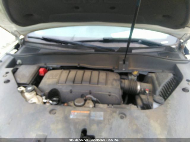1GKKVPKD1FJ211265 GMC ACADIA SLE