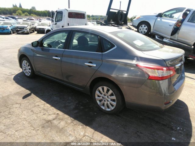 3N1AB7AP7FL660960 Nissan SENTRA SV