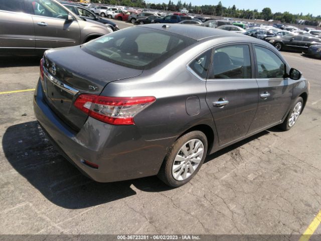 3N1AB7AP7FL660960 Nissan SENTRA SV