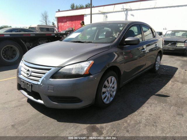 3N1AB7AP7FL660960 Nissan SENTRA SV