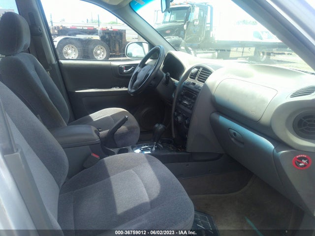 2003 HYUNDAI SANTA FE GLS/LX VIN: KM8SC13D93U408560