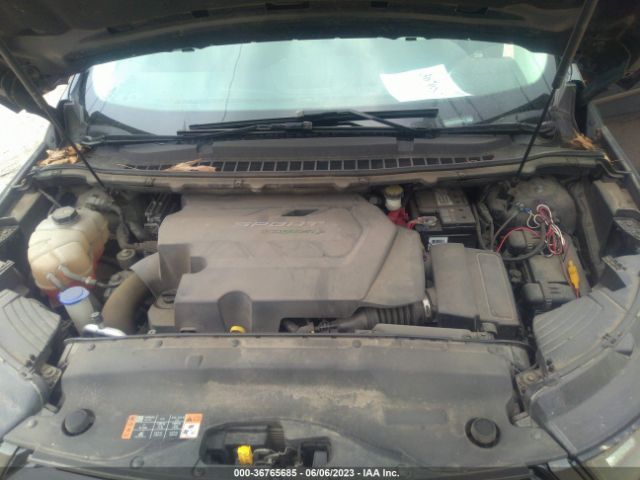 2FMTK4AP1FBB82840 Ford EDGE SPORT
