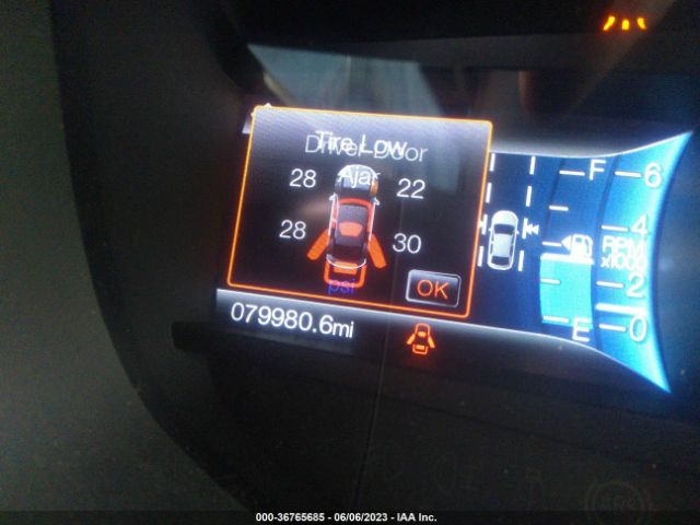 2FMTK4AP1FBB82840 Ford EDGE SPORT