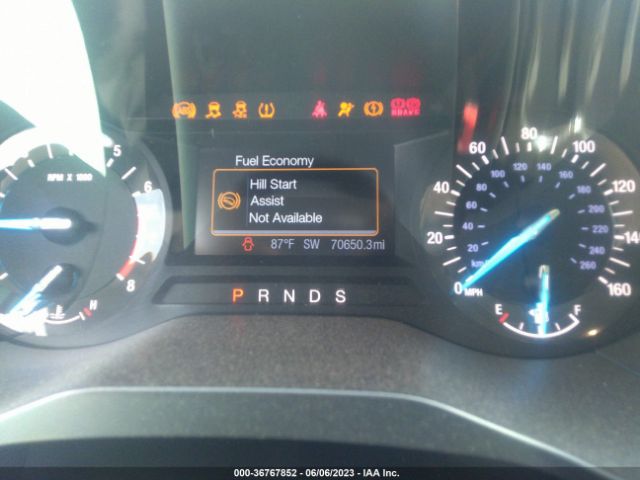 2FMTK4G96FBC28395 Ford EDGE SE