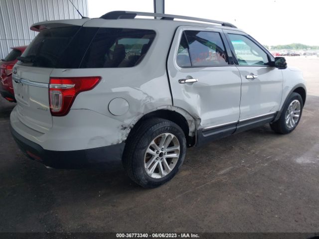1FM5K7D94FGB88177 Ford EXPLORER XLT