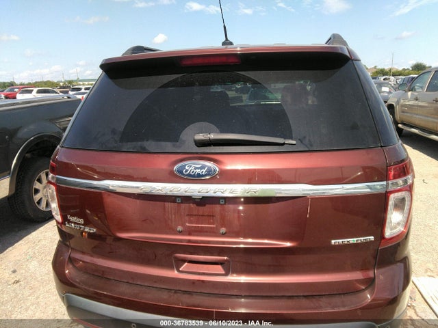 Ford Explorer Limited 2015 1FM5K7F85FGC37472 Image 17