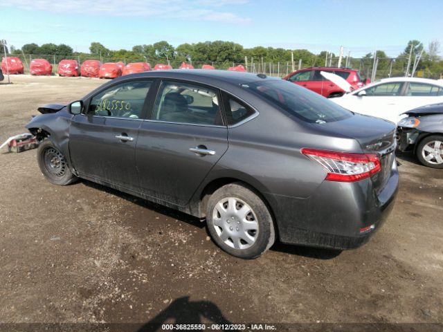3N1AB7AP3FY251325 Nissan Sentra Sr/sl/s/sv/fe+ S