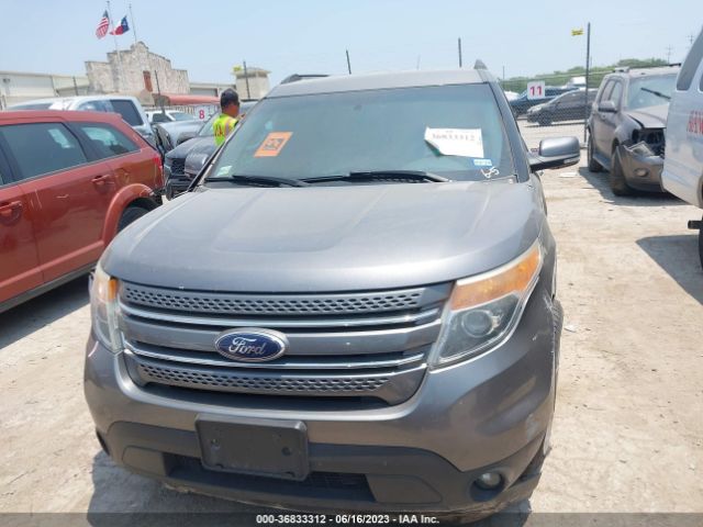 1FM5K7F82EGB73941 Ford Explorer Limited