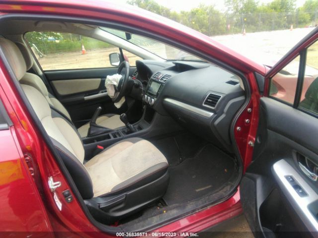JF2GPABCXH9205521 Subaru Crosstrek Premium