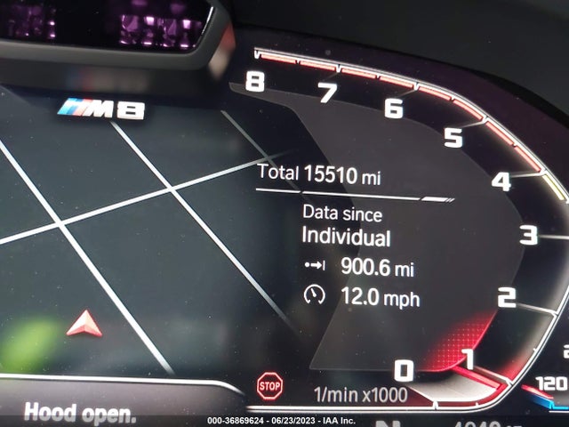 2020 BMW M8, VIN: WBSDZ0C04LCD79361