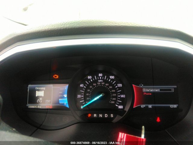 2FMTK4AP9FBB45440 Ford EDGE SPORT