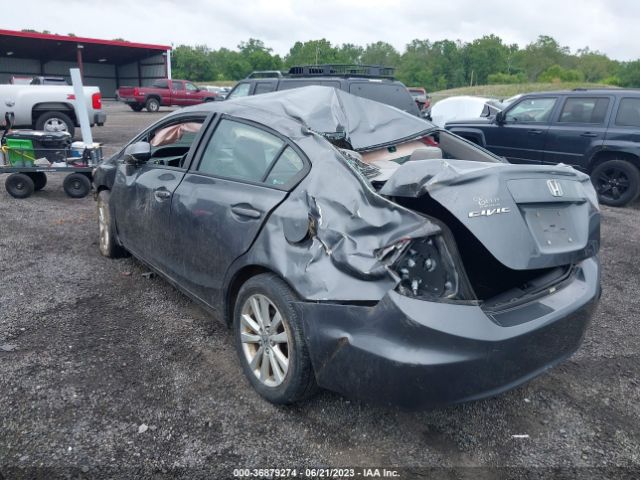 2HGFC2F82LH547685 Honda Civic Sedan Sport